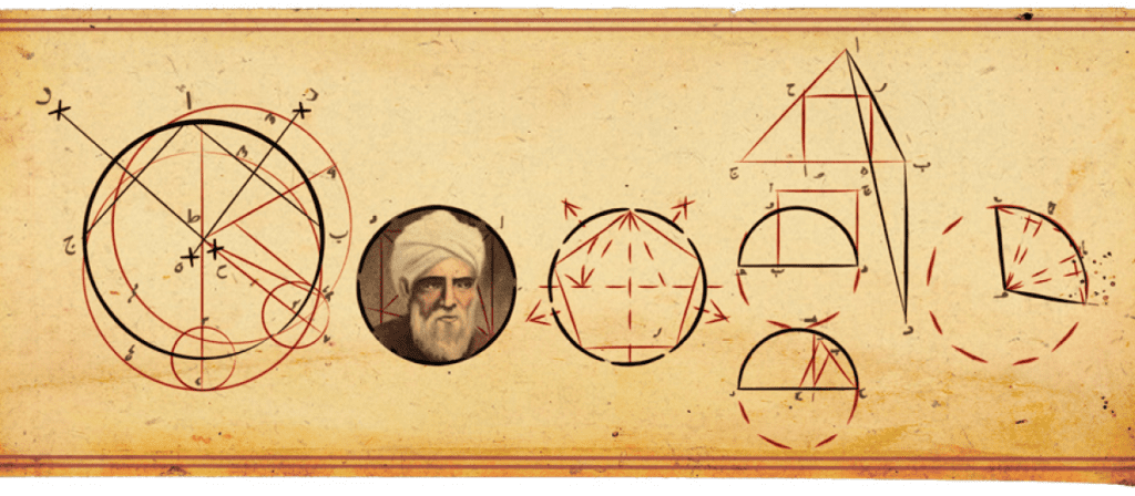 The works of Abu-al Wafa in trigonometry. 